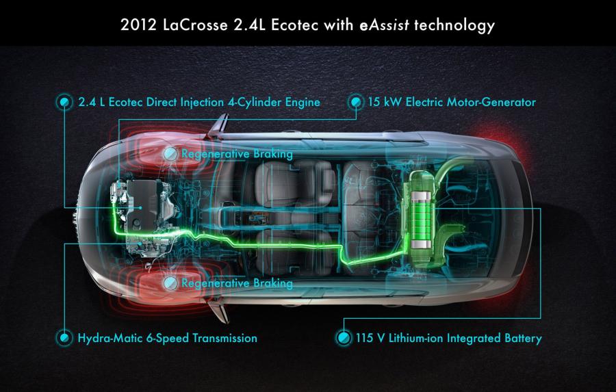  Buick LaCrosse 3.6 liter V6 2012 года  (фото 6 из 7)